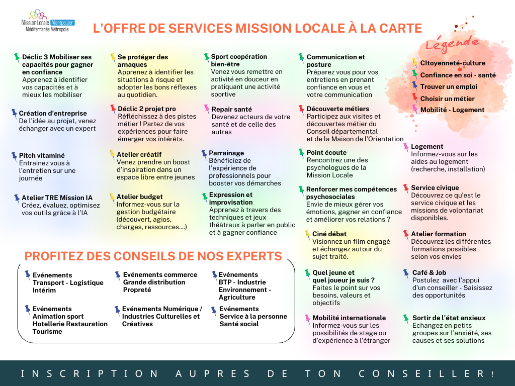 Tableau Service Mission Locale